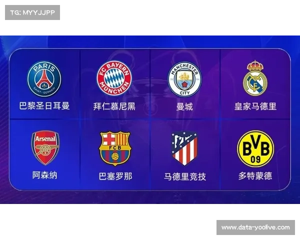 夺冠赔率分析：曼城、巴萨、阿森纳被视为最大热门